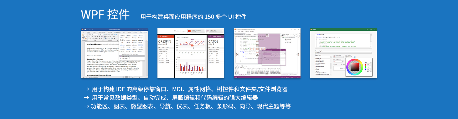 Actipro 150 ui 